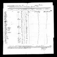 Ship manifest of 31 enslaved people