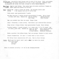 Sarah Lane Literary Society Party for New Pledges Report - April 7, 1962